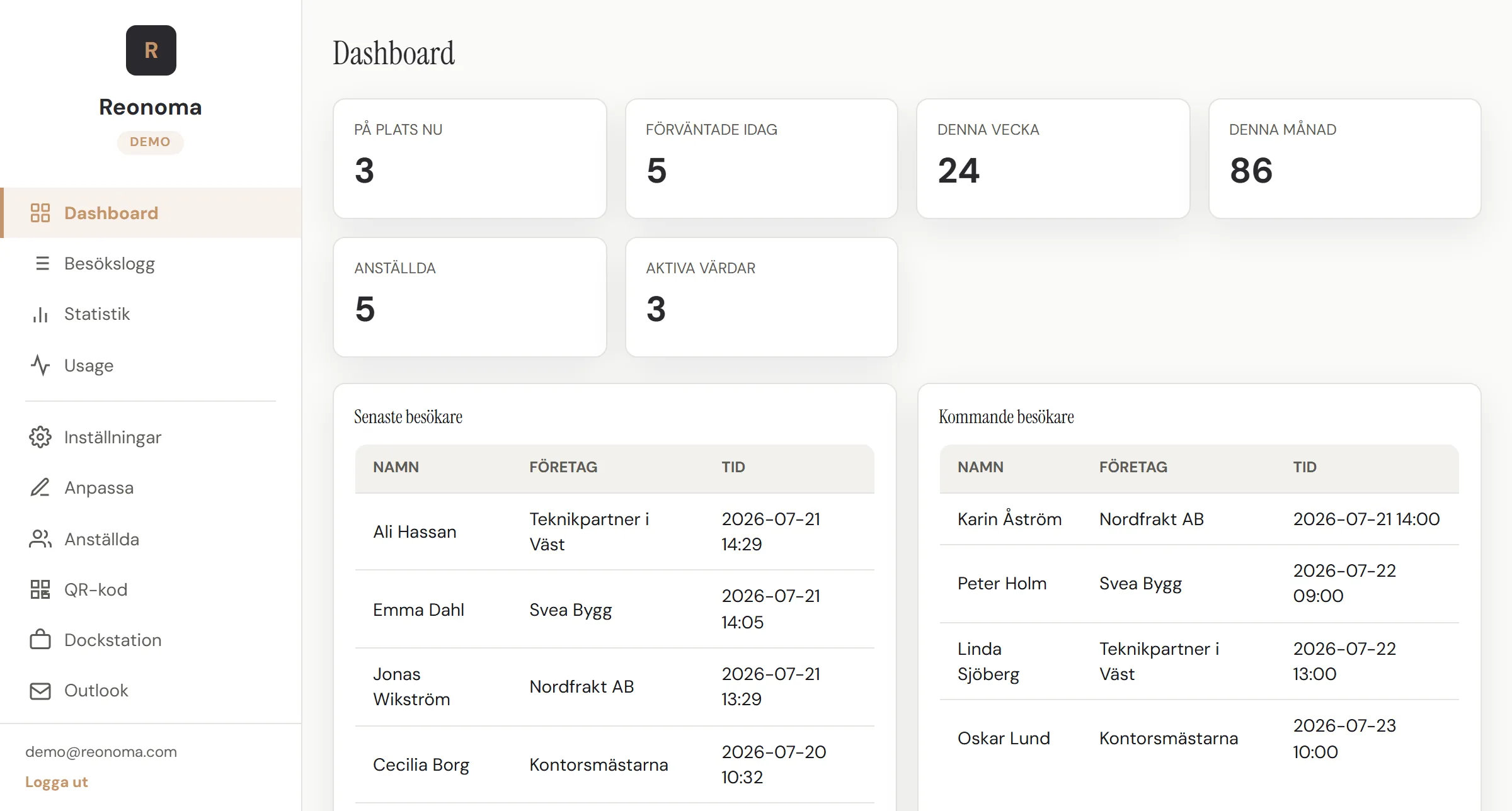 Reonoma admin panel