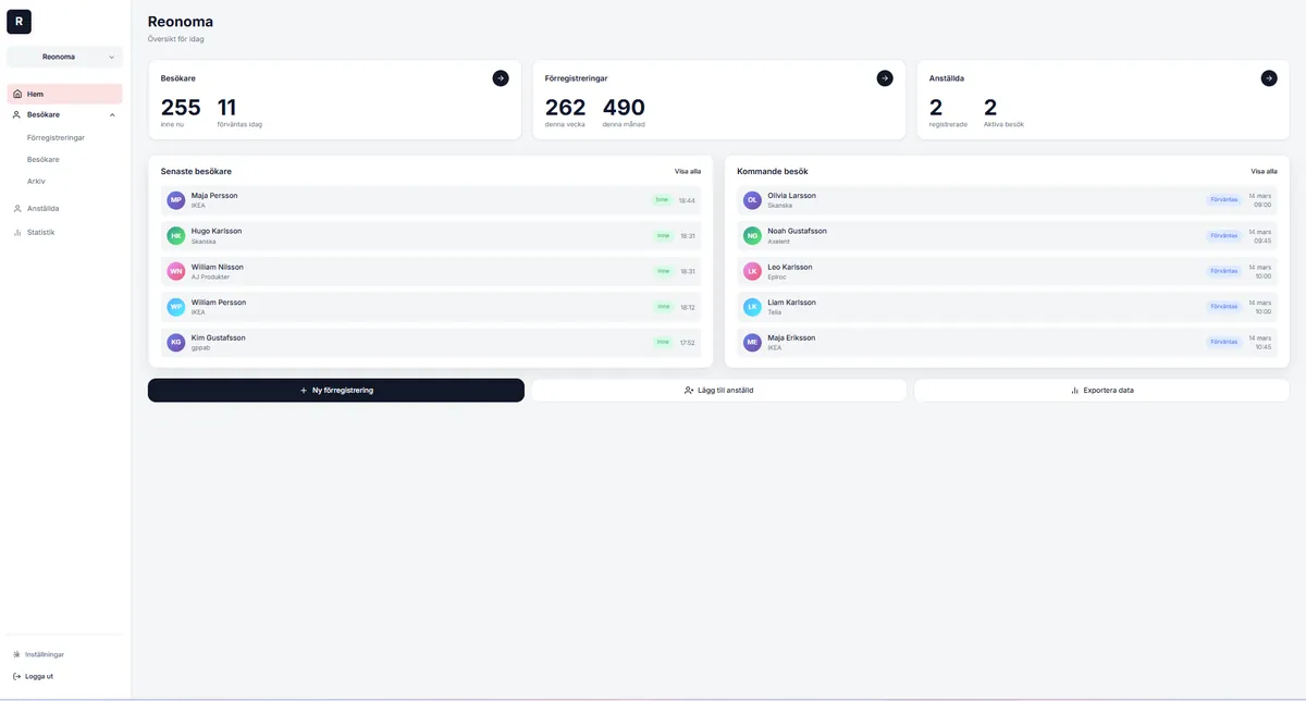 Admin Dashboard Screenshot